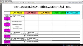Přípravná utkání - jaro 2016